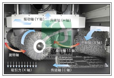 毛刷式去毛刺機